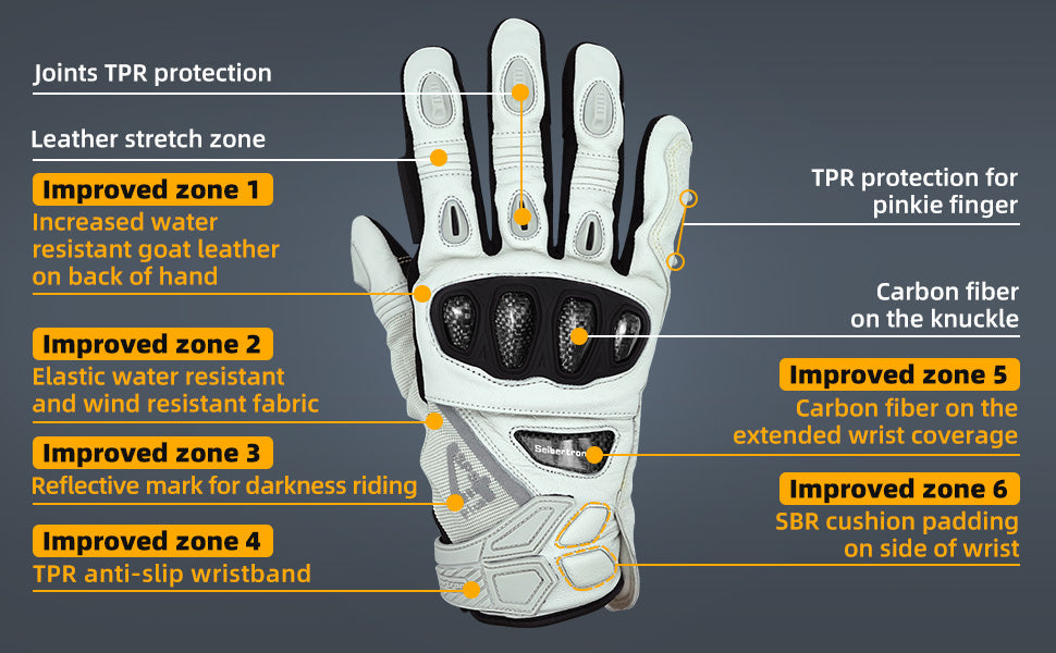 What are the best extreme cold weather gloves?