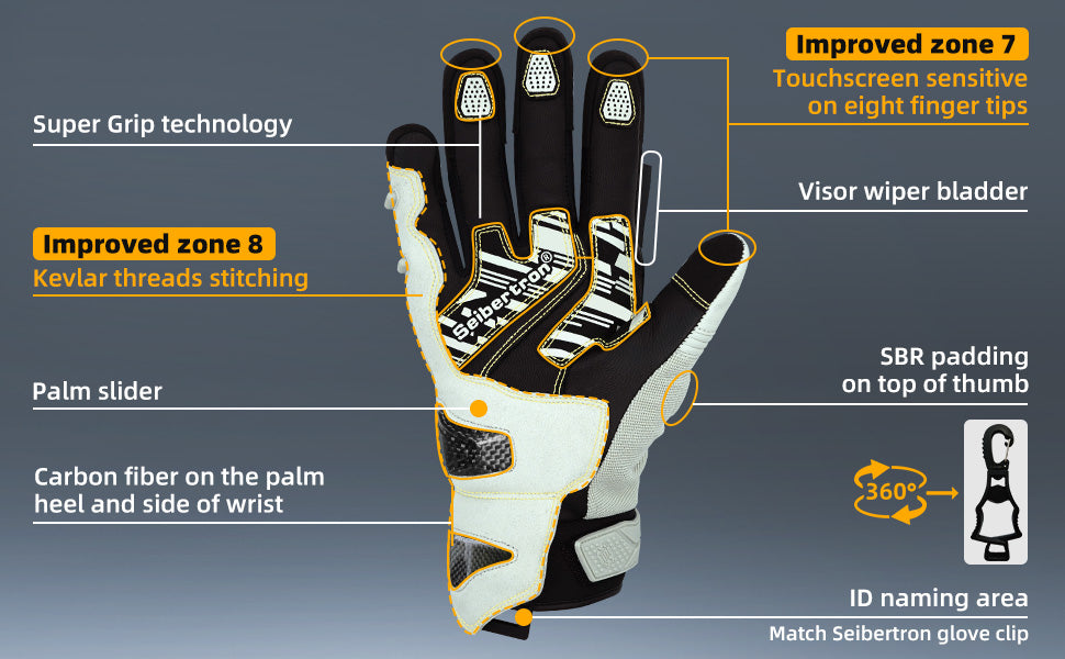 How to keep hands warm while typing?
