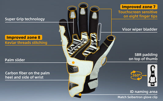 How to keep hands warm while typing?