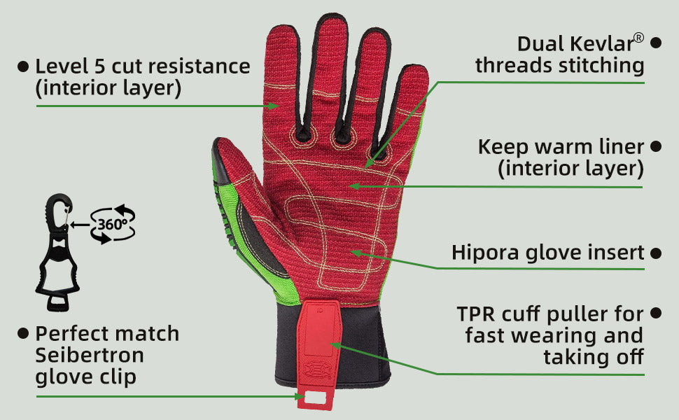 Cut Level D vs C: Which Offers Superior Protection?