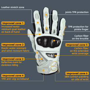 Seibertron SPS-4 Upgraded Winter Motorcycle Riding Gloves - Carbon Fiber, Waterproof, and Snowproof for Fall and Winter