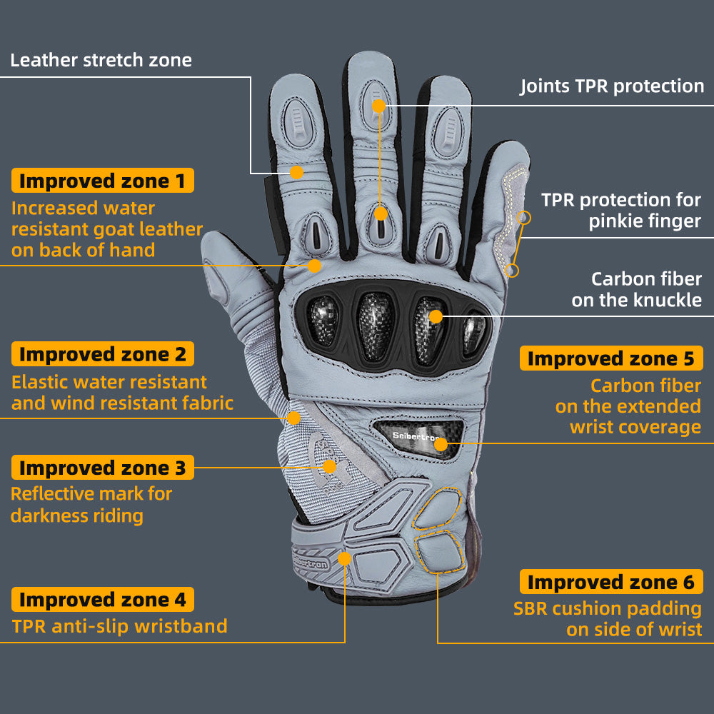 Seibertron SPS-4 Upgraded Winter Motorcycle Riding Gloves - Carbon Fiber, Waterproof, and Snowproof for Fall and Winter