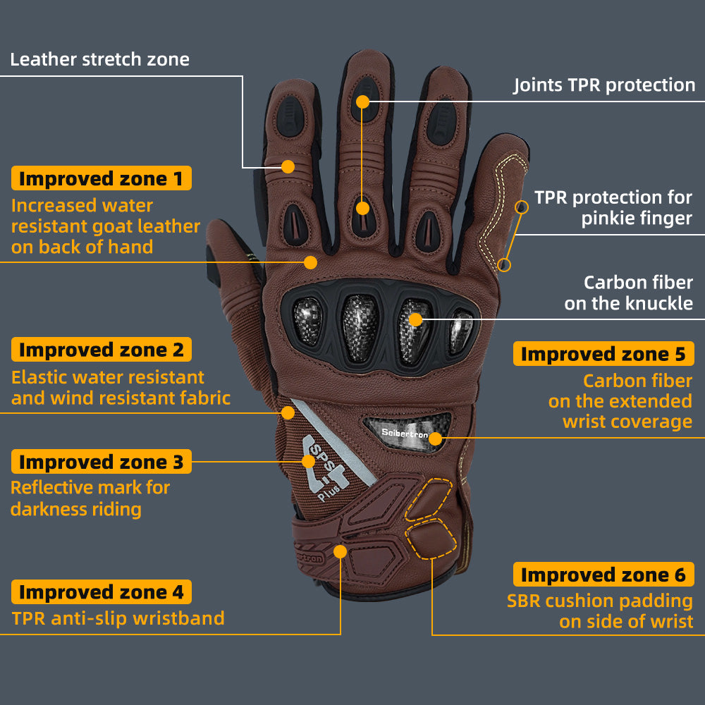 Seibertron SPS-4 Upgraded Winter Motorcycle Riding Gloves - Carbon Fiber, Waterproof, and Snowproof for Fall and Winter