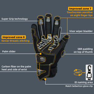 Seibertron SPS-4 Upgraded Winter Motorcycle Riding Gloves - Carbon Fiber, Waterproof, and Snowproof for Fall and Winter