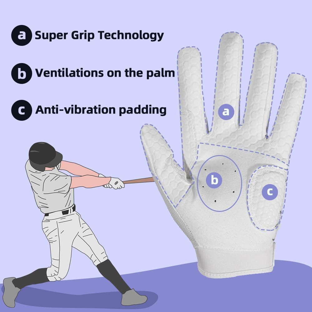 Seibertron Adult B-A-R PRO 2.0 Signature Baseball/Softball Batting Gloves Super Grip Finger