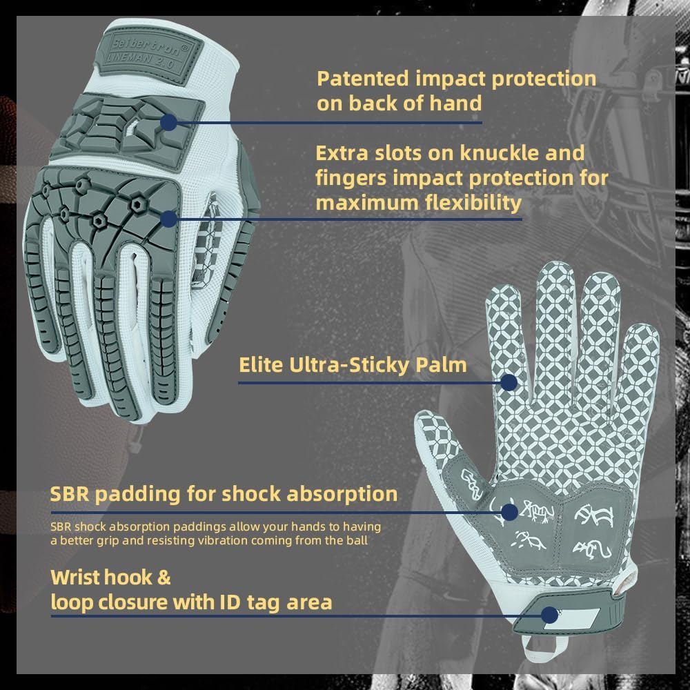 Seibertron Adult Full Finger Lineman 2.0 Padded Palm Football Receiver Gloves, Flexible TPR Impact Protection Back of Hand Glove