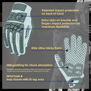 Seibertron Adult Full Finger Lineman 2.0 Padded Palm Football Receiver Gloves, Flexible TPR Impact Protection Back of Hand Glove - Seibertron