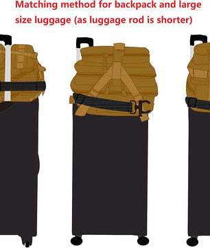 strap for luggage bag​