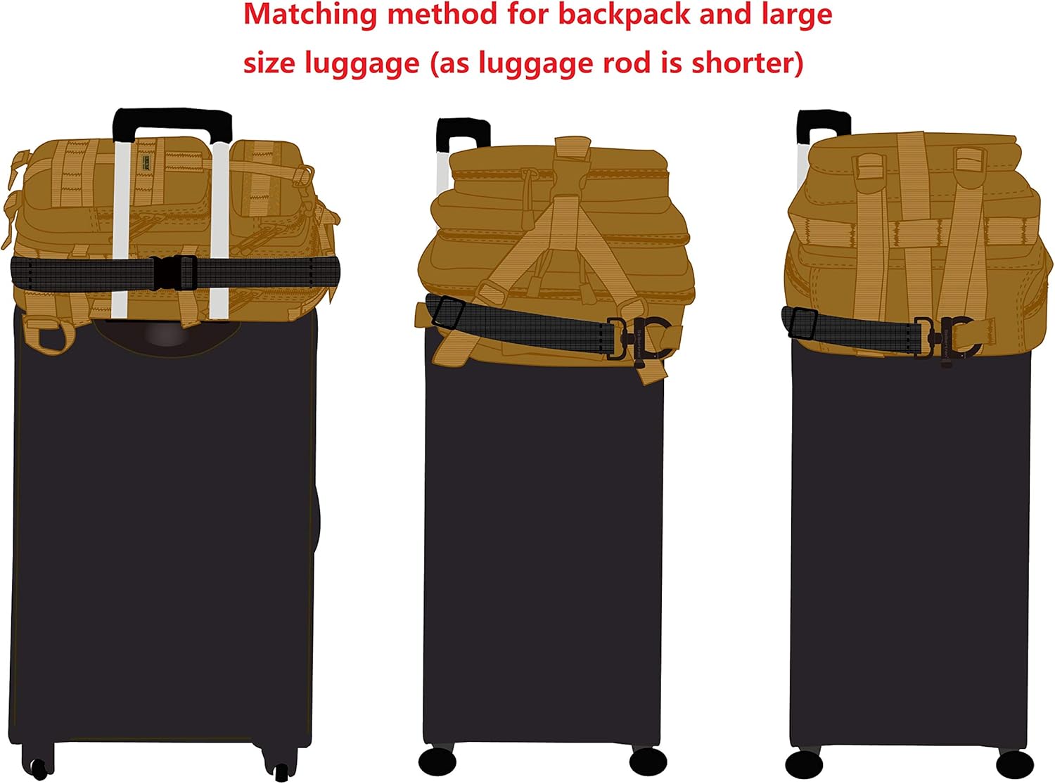 strap for luggage bag​