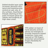 Cut-resistant gloves reinforced with Kevlar