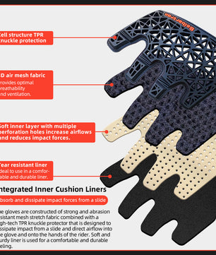 Seibertron SPS-10 Adult Motorcycle Riding Gloves – Breathable, Durable, Anti-Slip, Touchscreen Leather Gloves for Spring, Summer, and Fall - Seibertron