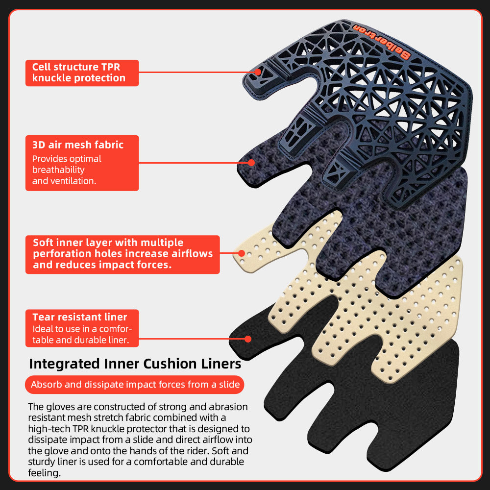 Seibertron SPS-10 Adult Motorcycle Riding Gloves – Breathable, Durable, Anti-Slip, Touchscreen Leather Gloves for Spring, Summer, and Fall - Seibertron