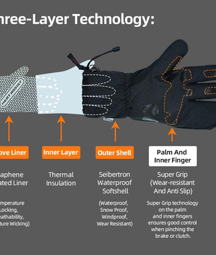 Seibertron Waterproof Windproof Motorcycle Glove Rain Cover - Seibertron