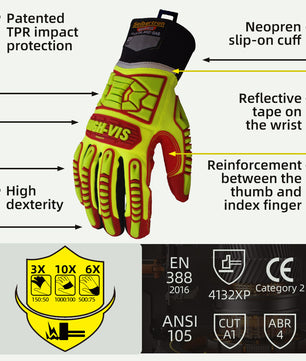 Industrial gloves for hand protection