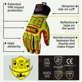 Industrial gloves for hand protection