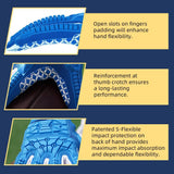 Premium gloves designed for offensive linemen
