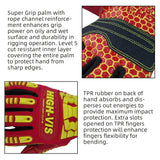 seibertron-gallery:hrc5-safety-gloves-20260715 | product:hrc5 | color:Red Yellow | slot:5 | Seibertron HIGH-VIS HRC5 safety gloves product detail panels
