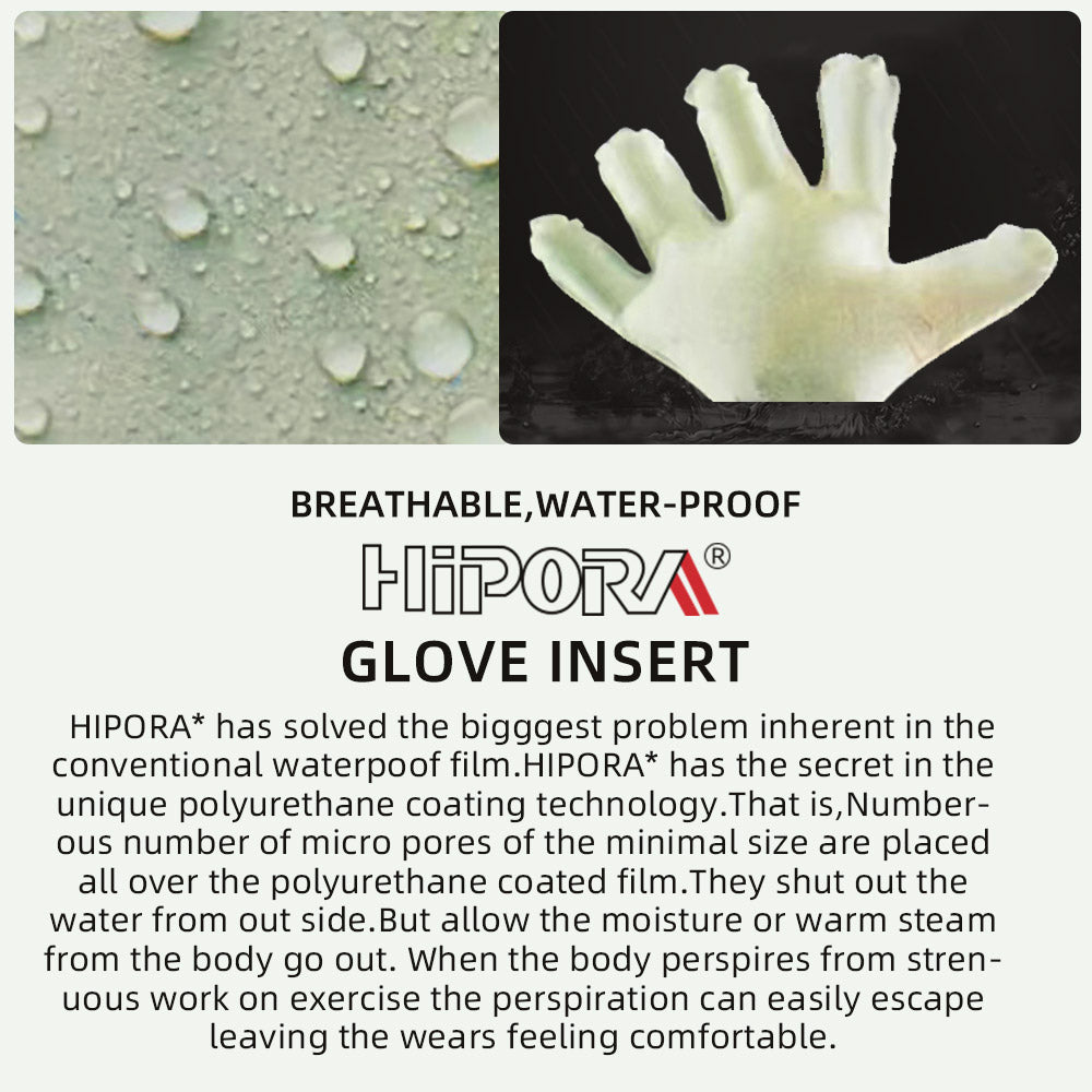 seibertron-gallery:sdxw-safety-gloves-20260715 | product:sdxw | color:Blue Yellow | slot:5 | Seibertron HIGH-VIS SDXW safety gloves product detail panels