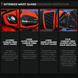 Color:all | Seibertron SPS-7L extended wrist protection details