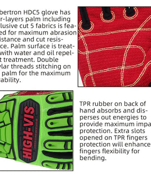 Insulated gloves suitable for cold working conditions