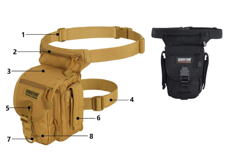 Seibertron motorcycle leg bag feature guide